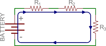 The same current flows through each part of a series circuit. in a series circuit, the amperage at any point in the circuit is the same. Series And Parallel Circuits Learn Sparkfun Com