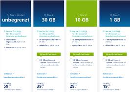 O2 lte zuhause alles zu den my data spot tarifen. Neue O2 Tarife Verfugbar O2 Dsl Und Mobilfunknetz Im Bundle Fur Mtl
