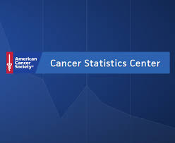 Thyroid Statistics American Cancer Society Cancer Facts Amp Statistics