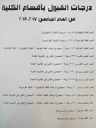 مناقشة رسالة ماجستير المقدمة من الطالبة شيماء سامي عبد الواحد عبد الحميد المعيدة بقسم علم النفس ØªØ³Ø¬ÙŠÙ„ Ø±ØºØ¨Ø§Øª Ø§Ù„Ø·Ù„Ø§Ø¨ Ø§Ù„Ø¬Ø¯Ø¯