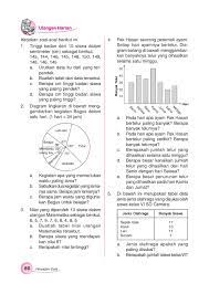 Diagram lingkaran biasa (dalam bentuk angka) 2. Kelas06 Gemar Matematika Sumanto Heny Nur By S Van Selagan Issuu