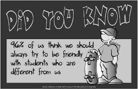 Bullying Is Forever Children With Challenging Behavior They'll help to keep the message fresh in kids' minds, reminding them it's. bullying is forever children with