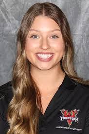 Andy Muro's Instagram, Twitter & Facebook