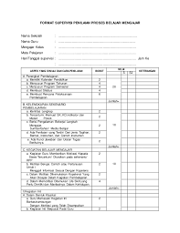 Form evaluasi pada pertemuan ke 6. Contoh Desain Evaluasi Blog Garuda Cyber