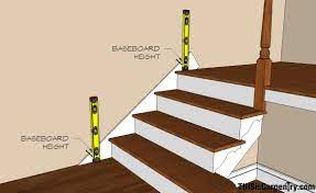 In a recent remodel, forrest mccanless, had to put in a skirtboard the hard way—with the treads and risers already in place. Scribing Skirt Boards Thisiscarpentry