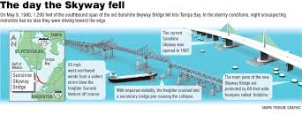 He hit one of the pillars while trying to pass through the skyway bridge. Anderson Sarasota S Connections To The Skyway Bridge Disaster News The Florida Times Union Jacksonville Fl