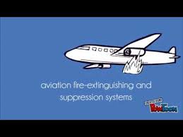 An acoustic emission test for aircraft halon 1301 bottles has been developed, a prototype acoustic emission test system constructed, and over 200 used bottles. Halon Gas Youtube