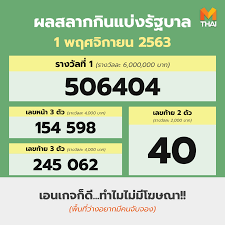 64 ผลสลากกินแบ่งรัฐบาล งวด 1 เม.ย. Facebook