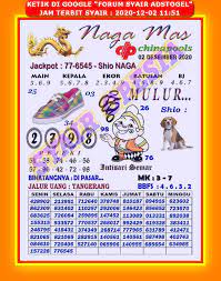 1 New Message Kode Syair Singapore 2 Desember 2020 Forum Syair Togel Hongkong Singapura Sydney