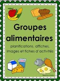 Nouveau Guide Alimentaire Sante Nutrition Planifications Fiches French No Prep Health And Nutrition Nutrition Tips School Nutrition