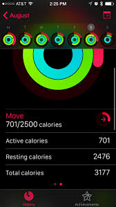 These additional calories used during exercise are what apple calls active calories. Calorie Count On Apple Watch Seems Off Apple Community