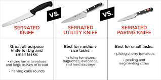 America's test kitchen serrated knife reviews. The Best Serrated Utility Knives America S Test Kitchen