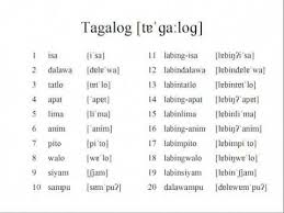 Numbers Learnjapaneseforkids Tagalog Words Filipino Words Learn Japanese