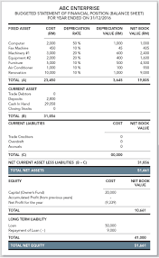 Current assets include cash and other holdings that can be converted to cash. Smeinfo It Takes Money To Make Money