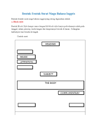 Maka artikel yang kami sampaikan disini sangat membantu kamu dalam membuat surat pesanan dalam bahasa inggris. 22 Contoh Surat Bahasa Inggris Semi Block Style Pictures Contohsurat Lif Co Id