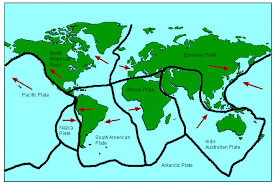 Plate tectonics is the theory that earth's outer shell is divided into several plates that glide over earth's mantle. Surface Changes From Inside The Earth Continental Drift Theory Continental Drift Plate Tectonics