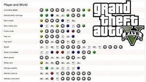 Gta san andreas ps2 download. Pin On My Saves