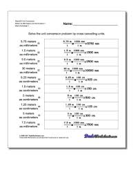 Metric Si Unit Conversions