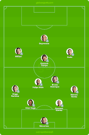 A disputa é válida pela libertadores. Palmeiras X Sao Paulo Veja Onde Assistir Escalacoes Desfalques E Arbitragem Brasileirao Serie A Ge