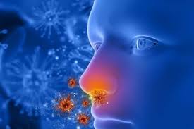 Namun, jika memang anda memiliki sistem imun yang kuat. Mirip Dengan Gejala Flu Pengobatan Penyakit Sars Akibat Virus Corona Belum Ditemukan Semua Halaman Grid Health