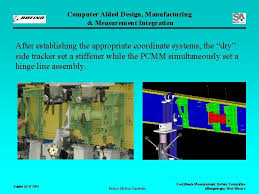 The use of digital computers as a primary tool during of the institute of measurement and control, 9(2), 1987. Computer Aided Design Manufacturing Measurement Integration Computer Aided