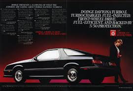 Image result for Garnet 1984 Chrysler