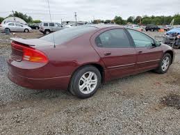 Image result for Dark Garnet Red 2000 Intrepid
