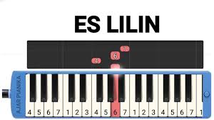 Not pianikalagu es lilin lagu daerah jawa barat.tutorial not pianika lagu daerah / nusantara / tradisional indonesia dilengkapi dengan not angka pada pianika. Not Pianika I Es Lilin Lagu Daerah Jawa Barat Youtube