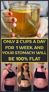 Pin On Lose Weight