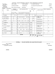 Maybe you would like to learn more about one of these? Daftar Hadir Pekerja Harian Dan Penerima Insenti1 Pdf