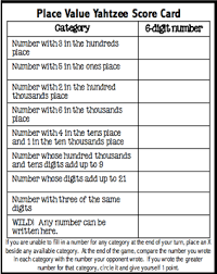 This page has simple printable yahtzee game rules. 2