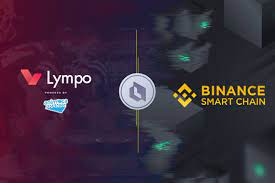 Lympo A Token To Play With Nfts Coming Soon The Cryptonomist