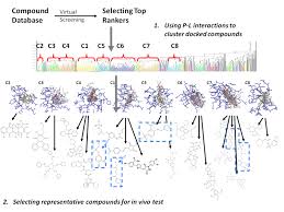 Drug Design Wikiwand