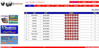 Check spelling or type a new query. Live Draw Hongkong Pools Apk For Android Hongkong 4d