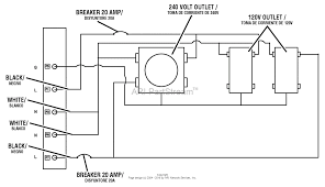According to earlier, the lines at a generac generator wiring diagram represents wires. Diagram Generac Gp5500 Wiring Diagram Full Version Hd Quality Wiring Diagram Pimpmydiagram Ocstorino It