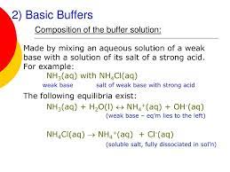 Ppt Part 4 Salt Hydrolysis And Buffer Solutions Powerpoint Presentation Id 2529504