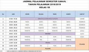 Jadwal Pelajaran Semester 1 2018 2019 Sdit Nuris Klakah Sdit Nurul Islam Klakah