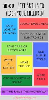 Teach Your Children Ten Life Skills Before They Are Twelve Life Skills For Children Life Skills Parenting Skills