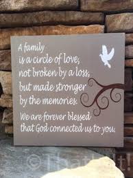 This unique list of the best sympathy quotes gives you free access to share on any media to show your sympathy and respect. Pin On Quotes