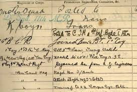 Nodes that shrink to <10mm short axis are considered normal. First World War Glossary And List Of Abbreviations First World War Glossary And List Of Abbreviations Nzhistory New Zealand History Online