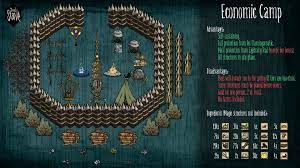 Pin On Don T Starve