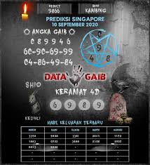 Syair Sgp Hari Kamis 10 September 2020