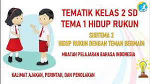 Kekuatan petir yang besar membuat depok masuk dalam buku rekor dunia guiness world record dengan catatan sebagai petir terganas di dunia. Kalimat Ajakan Perintah Dan Penolakan Tematik Kelas 2 Sd Tema 1 Subtema 2 Youtube