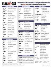Printable Mac Keyboard Shortcut Page For Macos Catalina Mac Keyboard Shortcuts Keyboard Shortcuts Computer Shortcut Keys