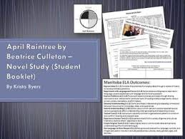 Pin On Teaching Reading Comprehension