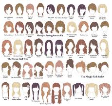 How to get straight and long anime hairstyles. Anime Hairstyle Guide