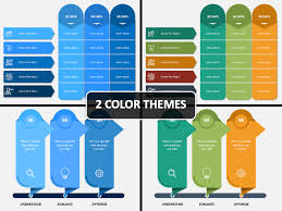Submitted 2 years ago by djjalaal. 30 60 90 Day Action Plan Powerpoint Template Ppt Slides Sketchbubble