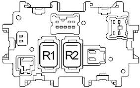 Nissan does not have any fuses on the altima that are labeled windows or pw and there is no fuse box diagram explaining what each fuse is for in the owner's manual. Nissan Altima 2002 2006 Fuse Diagram Fusecheck Com