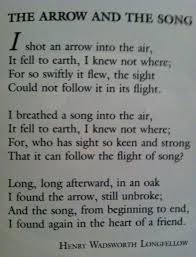 Pin By Nicole Freeman On Poetry Longfellow Poems Poems Poetry Quotes
