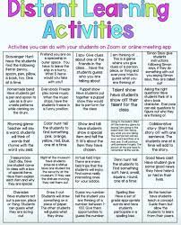 Pin By Andrea On Zoom Digital Learning Classroom Distance Learning Online Learning
